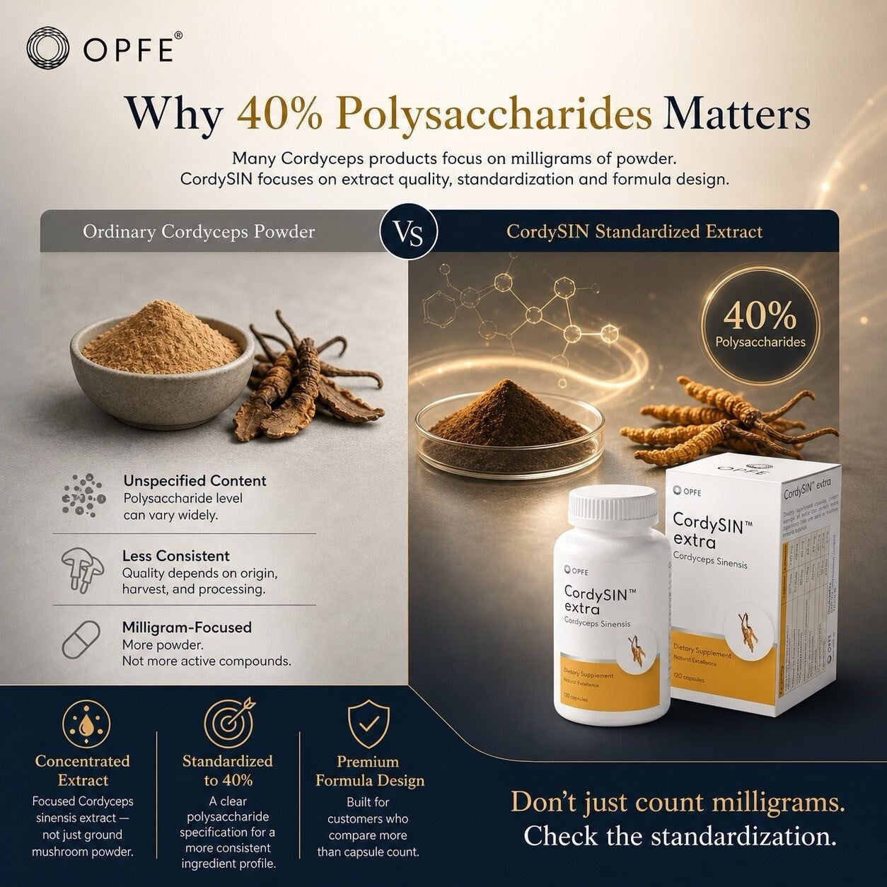 CordySIN extra, Cordyceps Sinensis (OPFE étrend-kiegészítő)