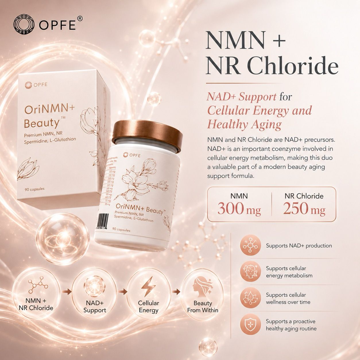 OriNMN+ Beauty, EU-ban gyártva (OPFE étrend-kiegészítő)