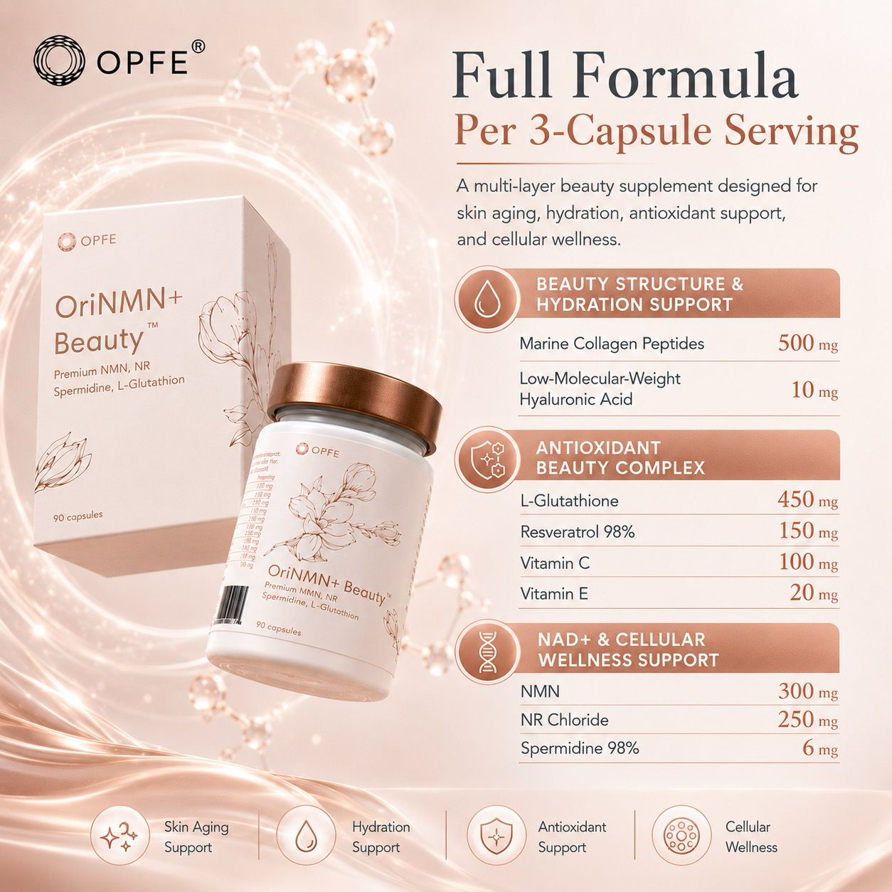 OriNMN+ Beauty, EU-ban gyártva (OPFE étrend-kiegészítő)