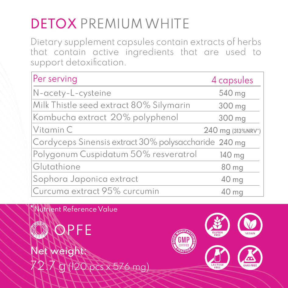 Detox Premium White (OPFE doplnok stravy)